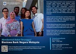 Sudah tentu anda sedang menimbang dan berusaha memilih ipta atau ipts terbaik untuk anda. Info Ipta Ipts Biasiswa Bank Negara Malaysia Facebook