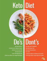 The main types of carbohydrates in food include sugar, starch, and fiber, which are present in fruits. Do S And Don Ts On The Keto Diet The Dr Oz Show