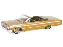 Image result for Regal Gold 1964 Chrysler