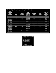 Ford Workshop Manuals E 150 V8 4 6l 2007 Transmission