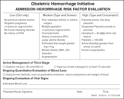 This topic reviews the risks of bleeding with oral anticoagulants, comparison of bleeding rates, and strategies to reduce the risk of clinically serious bleeding. Postpartum Hemorrhage Chapter 28 Obstetric Care