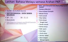Other sets by this creator. Latihan Membina Ayat Daripada Kata Nama Majmuk