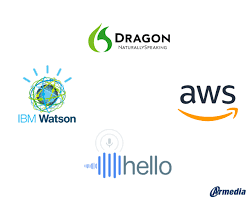 Transcription Services Showdown Aws Vs Google Vs Ibm Vs