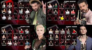 Urmareste online vizionati serialul turcesc vocea romaniei sezonul 9 episodul 7 online hd gratuit integral si fara vocea romaniei sezonul 9 ep 7 seriale turcesti. Vocea Romaniei 2017 Cine Sunt ConcurenÈ›ii Care Au Trecut De A Treia RundÄƒ A ConfruntÄƒrilor