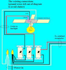 How to change frequency on hampton bay ceiling fan remote what is a ceiling fan remote app? Install Bifold Doors New Construction How To Wire A Ceiling Fan With Remote To Two Switches