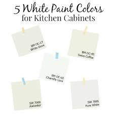 Best sherwin williams white for cabinets sherwin williams dover, pure white, alabaster, snowbound, and high reflective white are great colors that we want to show you. Choosing The Best White Paint Color For Your Kitchen Cabinets