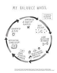 Living With Intent 6 Steps To Living A Healthier More Joyful Purposeful Life Intent Blog Self Care Mindfulness Life Balance