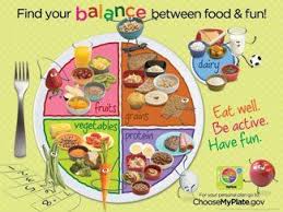 Stay Fit And Healthy For Life Kids Nutrition Nutrition Poster Nutrition Activities