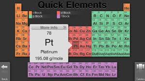 The Best Periodic Table App For Kids Reader Q And A Periodic Table Of The Elements Periodic Table Elements