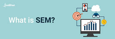 What Is Sem Ppc Paid Search Engine Marketing Explained Anchor Text Ideas Anchortext In 2020 Search Engine Marketing Paid Search Search Engine