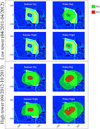 State the morphological composition of the following nouns. Environmental Drivers Of Methane Fluxes From An Urban Temperate Wetland Park Morin 2014 Journal Of Geophysical Research Biogeosciences Wiley Online Library
