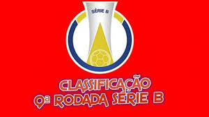 Acompanhe a classificação, informações dos jogos, estatísticas, artilharia, ranking de gols, notícias, resultad. Jogos Encerrados Veja Como Ficou A Classificacao Do Vitoria Na Serie B