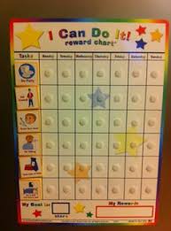 25 Best Toddler Behavior Charts Images Toddler Behavior