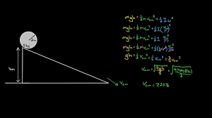 The surface of the ramp can cause. Rolling Without Slipping Problems Video Khan Academy