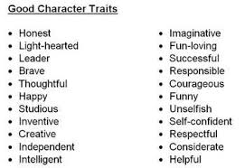 Character Trait List Good Character Traits Book Writing Tips Describing Words