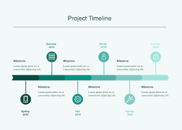 Create a timeline for free with adobe spark. Project Timeline Template Cacoo