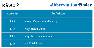 Kra insurance agency offers personal, business, and benefits insurance in springfield, summit, short hills, millburn, and maplewood, nj. What Does Kra Mean Kra Definitions Abbreviation Finder