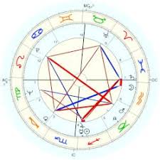 Astrology Birth Chart For Ronan Farrow Expository Ronan