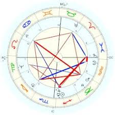 Astrology Birth Chart For Ronan Farrow Expository Ronan