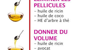 Epingle Sur Coupe