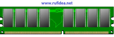 Upgrade ke ram 8gb ddr3 samsung. Tambah Ram Atau Ganti Ssd Pembahasan Singkat Rufidea Sharing And Tips