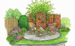 Zum Nachpflanzen Kleine Gartenecke Zum Entspannen Entspannen Gartenecke Kleine Nachpflanzen Zum Gartenecke Gartengestaltung Bepflanzung