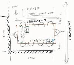 Circulation Space Around Dining Table Google Search Dining Table Bullet Journal