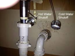 The thing that the handle turns is surrounded by a large nut, which i guess i could take off. How To Shut Off Hot Water Under Sink Qghu Kyumi Site