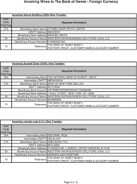 Банк получателя / beneficiary bank: Incoming Wires To The Bank Of Hemet Foreign Currency Pdf Free Download