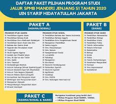 Pmbuinsuacid 2019 pmb uin sumatera utara pendaftaran mahasiswa baru uin sumatera utara pendaftaran uin sumatera utara online seleksi peneri. Soal Tes Mandiri Uin Jawabanku Id