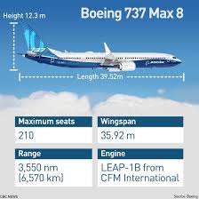 With ethiopian crash, a second new boeing 737 max 8 jet goes down. Canada Not Grounding Boeing 737 After Ethiopian Airlines Crash Cbc News