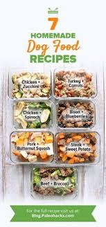 7 Freezer Dog Meals To Keep Your Doggie Happy Healthy Recipe Dog Food Recipes Healthy Dog Food Recipes Homemade Dog Food