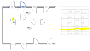 Maybe you would like to learn more about one of these? Solved Door Swing Direction In Schedule Autodesk Community Revit Products