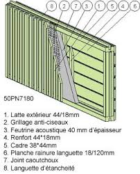 Palissades Anti Bruit Bois Recherche Google Palissade Bois Latte