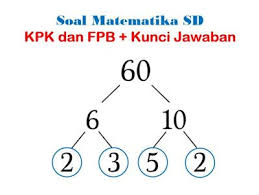 We did not find results for: Contoh Soal Brochure Text Dan Jawabannya Berbagi Contoh Soal