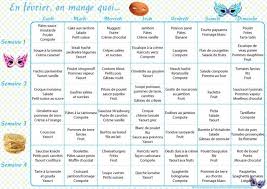 En Fevrier On Mange Quoi Menus Mensuels Pour Vos Agendas Aussi 7 Menu Mensuel Menus Planificateur Repas