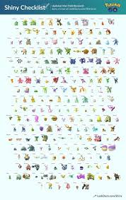 Shiny Checklist Shiny Pokemon Pokemon Go Evolution Pokemon Evolutions Chart