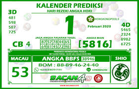 Pin Di Kalender Prediksi Toto4d