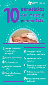 Busco Por El Termino Masaje Educacion Inicial Masajes Para Bebes Bebes Recien Nacidos Cuidados Cuidados De Bebes