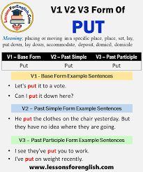 Past Tense Of Put Past Participle Form Of Put Put Put Put V1 V2 V3 Lessons For English