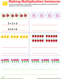 related facts make multiplication sentences worksheet education com