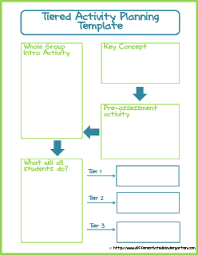 I Use A Variety Of Resources To Help Me In My Journey Towards A Differentiated Class Differentiated Instruction Differentiated Kindergarten Teaching Strategies
