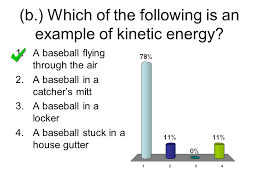Kinetic energy is most easily conceptualized in moving objects that you can see. What Is The Example Of Kinetic Energy