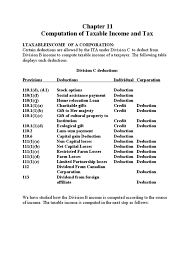 The tax court has set forth 8 separate tests to determine ownership for tax purposes. Chapter 11 Computation Of Taxable Income And Tax Tax Deduction Taxation In The United States