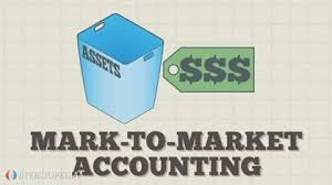 Mark To Market Mtm Definition