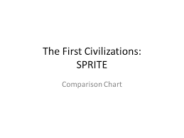 The First Civilizations Sprite Ppt Video Online Download