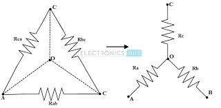 Main concept for the derivation: Star Delta Transformations