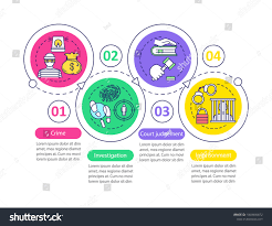 Sources included are carl sifakis's the mafia encyclopedia, herbert asbury's the gangs of new york and others. Timeline Template Crime Linear Circular Timeline For Business Milestones Powerpoint Template Powerpoint Templates Use These Free Easy Timeline Templates To Visualize Events Chronologies And Processes Katalog Busana Muslim