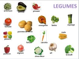 Des Legumes Groente Fruit