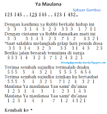 Not Angka Pianika Ya Maulana - Sabyan Gambus - Not Angka Lengkap